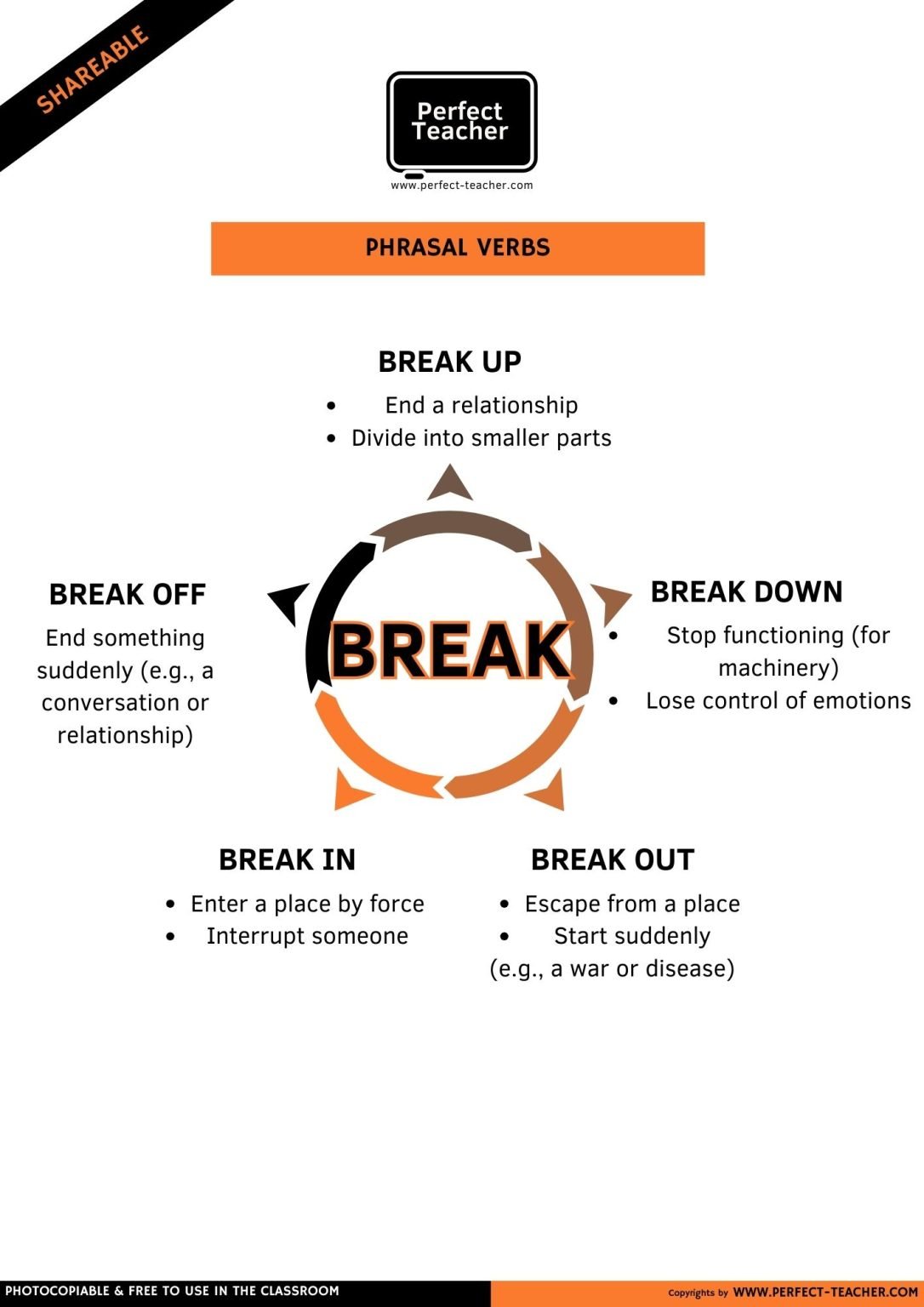 PHRASAL VERB: BREAK