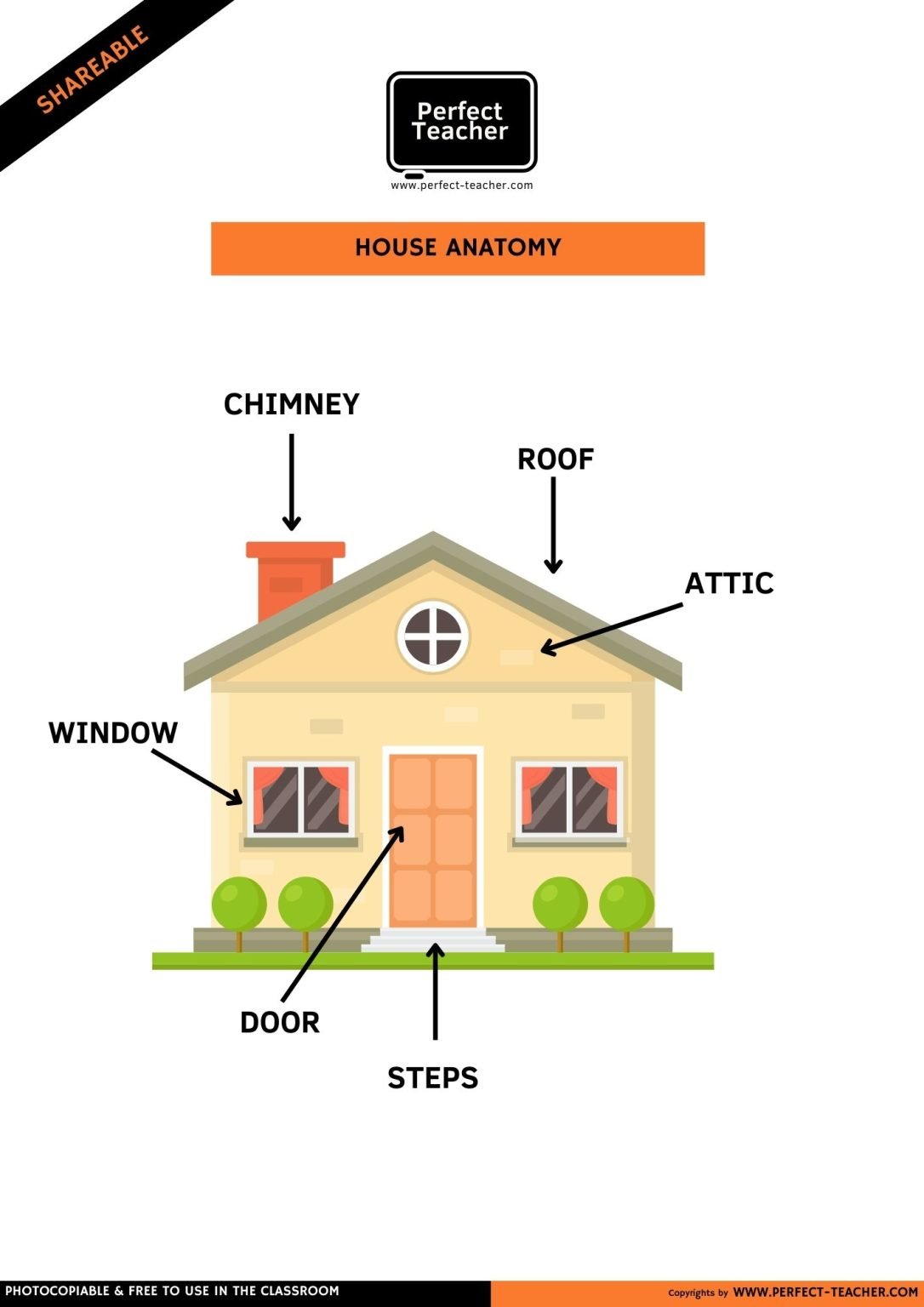 HOUSE ANATOMY