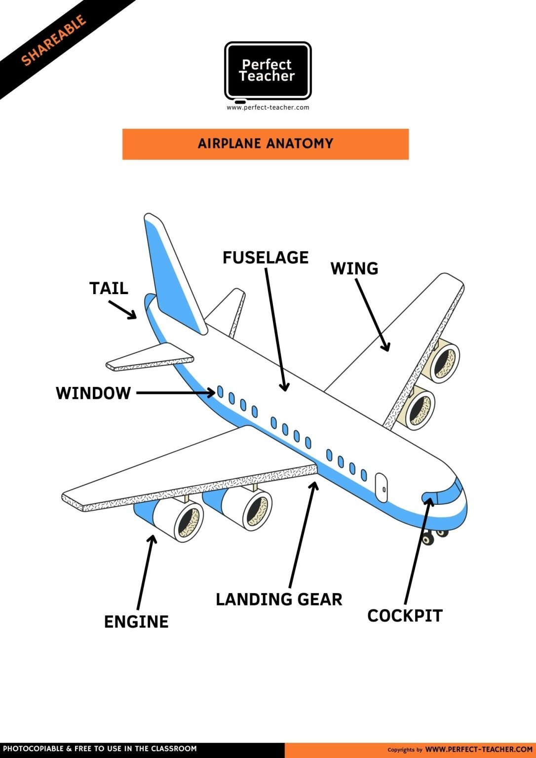 AIRPLANE ANATOMY