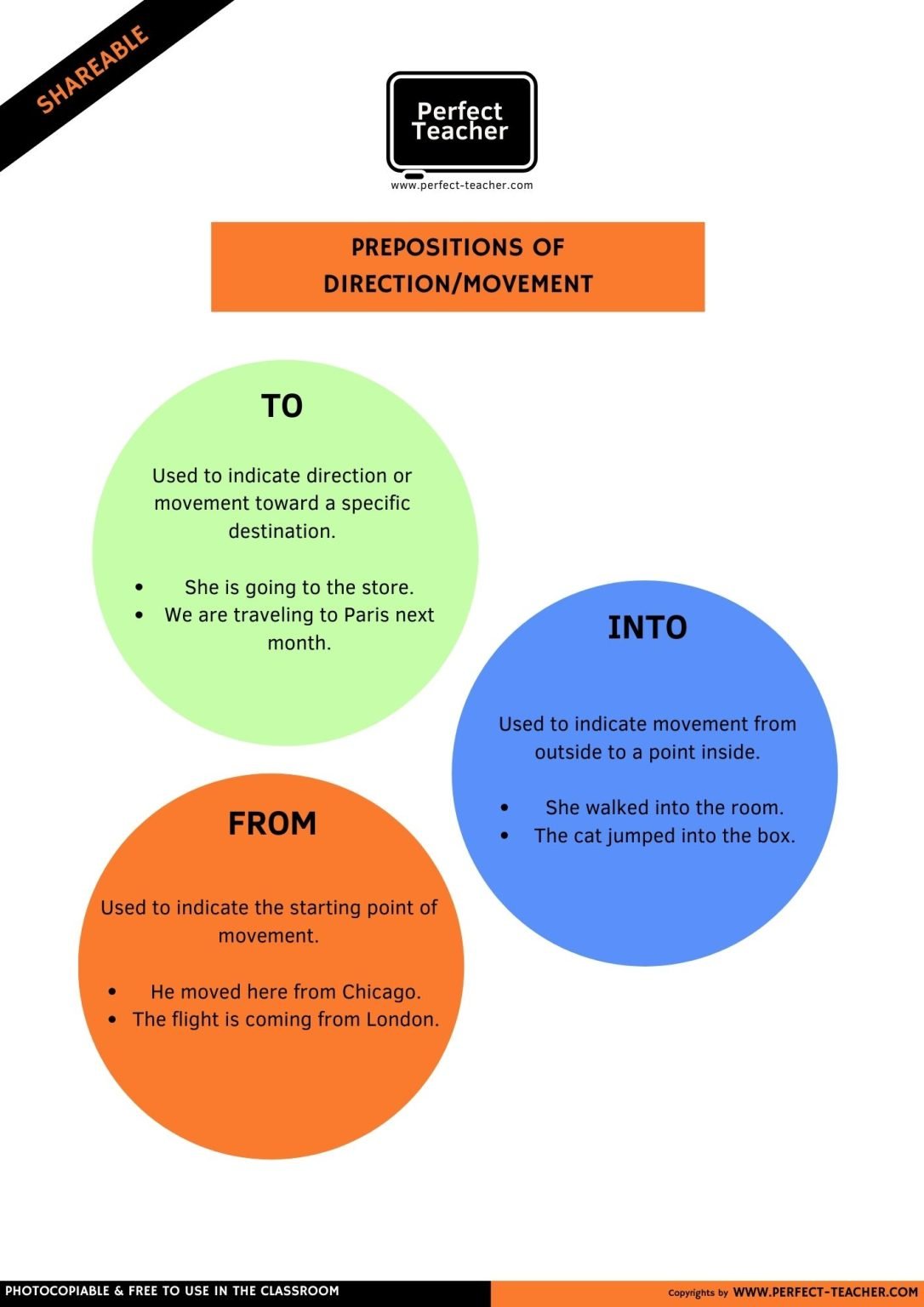 PREPOSITIONS OF DIRECTION AND MOVEMENT