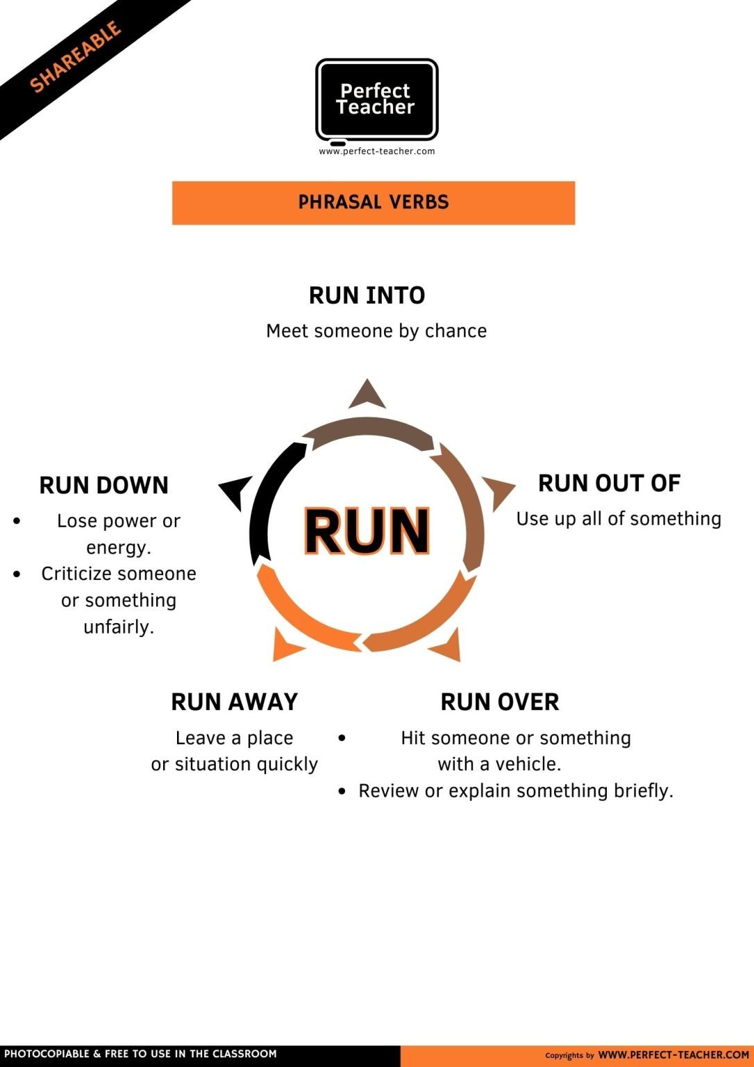 PHRASAL VERB: RUN