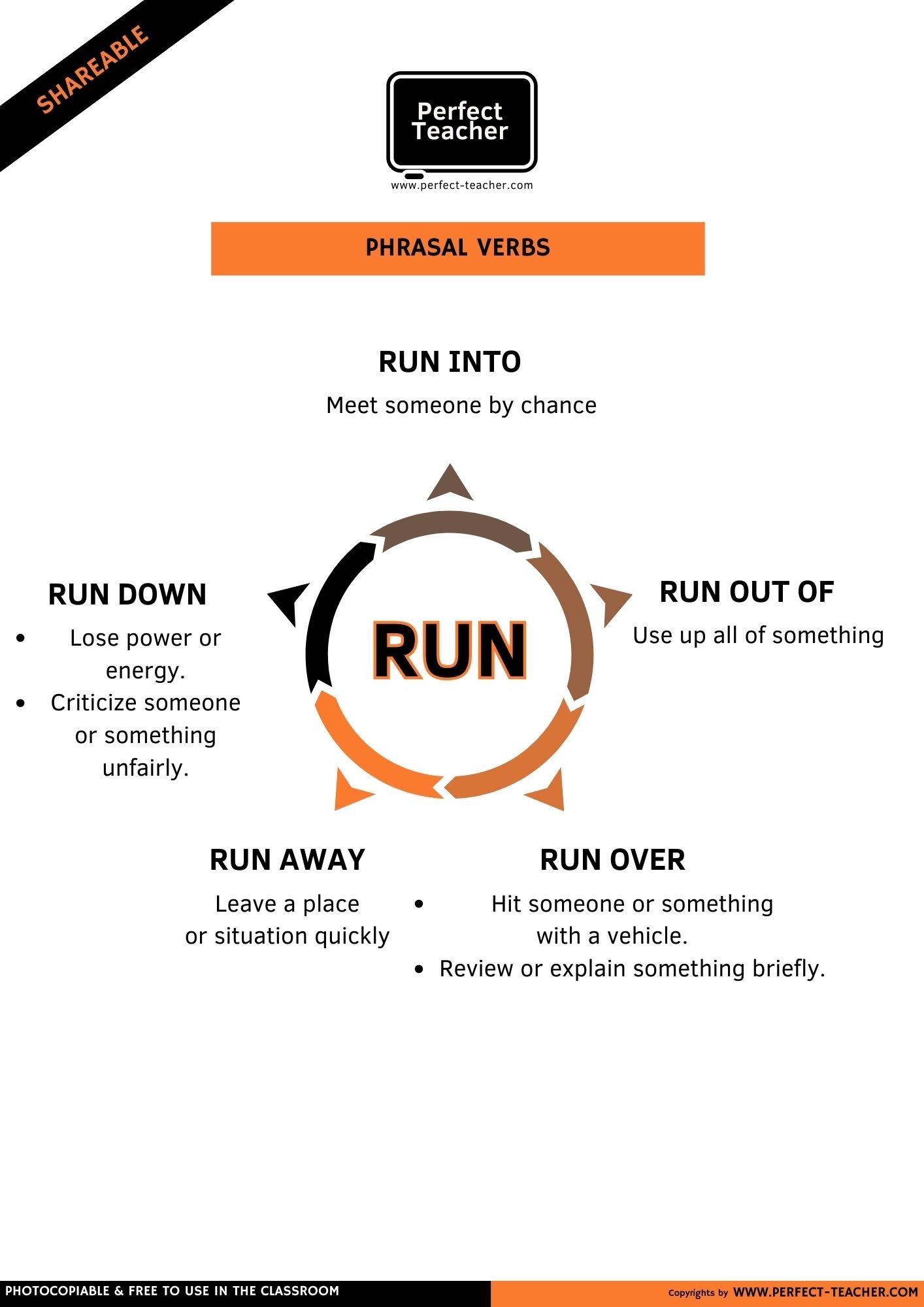 PHRASAL VERB: RUN