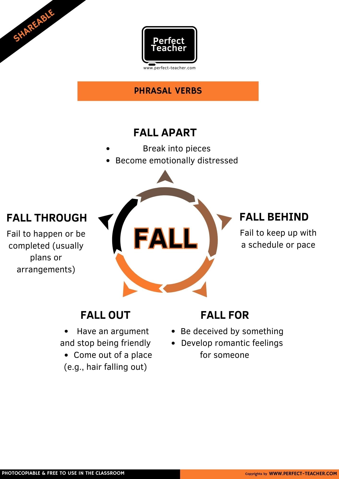 PHRASAL VERB: FALL