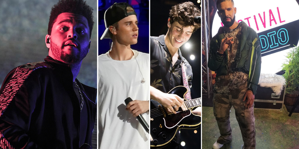 ESL lesson on Canadian music artists, culture, and vocabulary in the music industry.