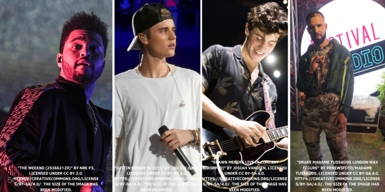 The Rise of Canadian Stars